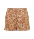 KoKo NoKo Shorts